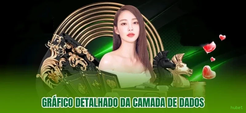 VIP hubet